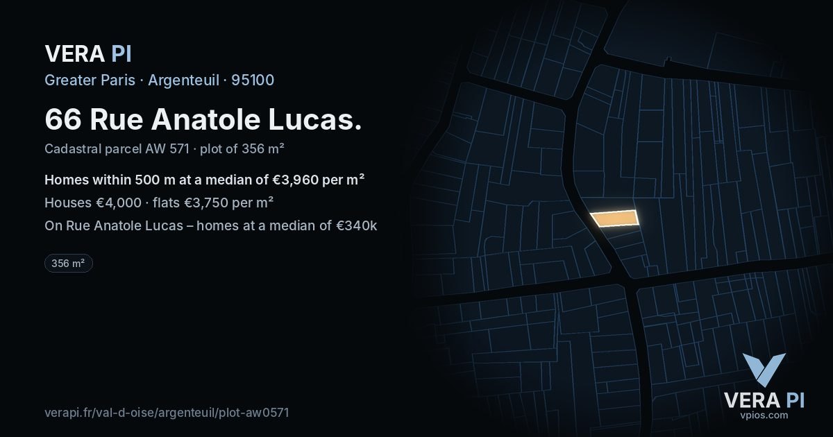 66 Rue Anatole Lucas, Argenteuil at night – the plot lit, the parcels around coloured by the prices near them