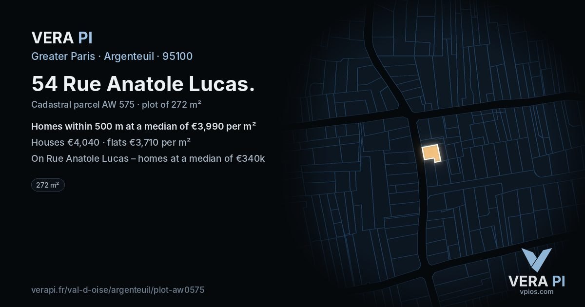 54 Rue Anatole Lucas, Argenteuil at night – the plot lit, the parcels around coloured by the prices near them