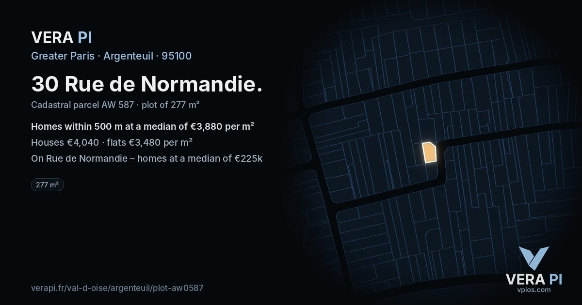 30 Rue de Normandie, Argenteuil at night – the plot lit, the parcels around coloured by the prices near them