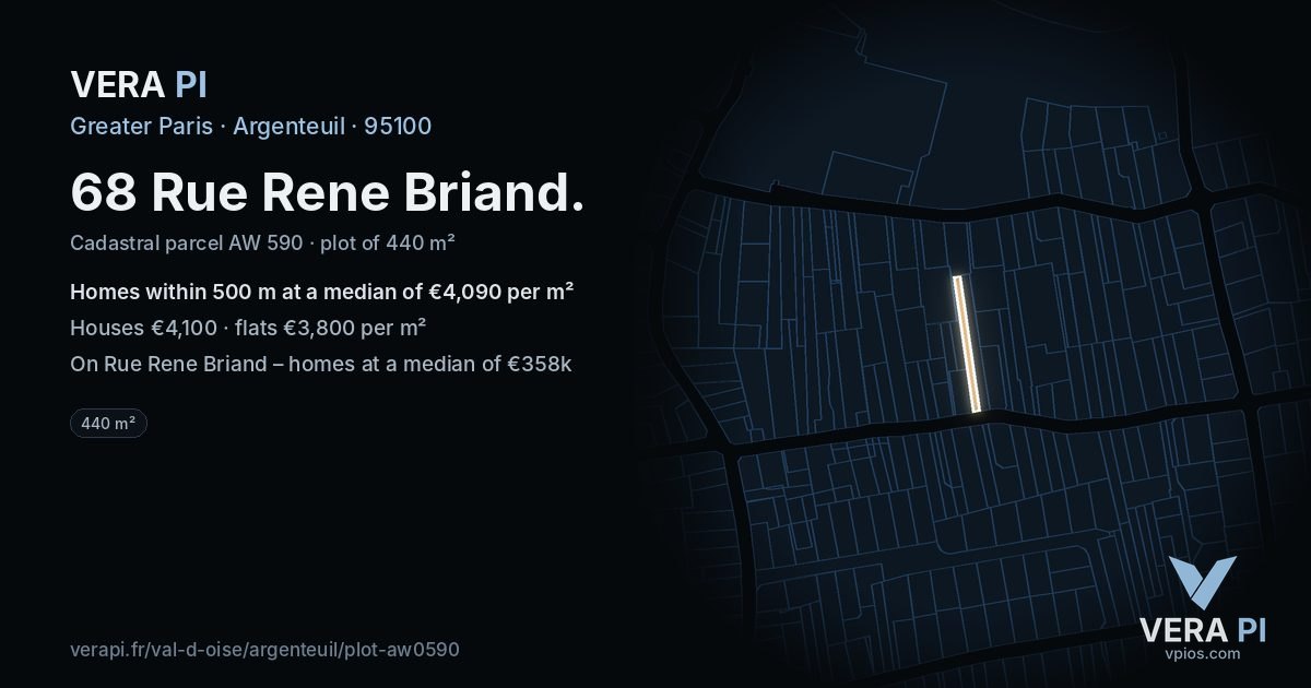 68 Rue Rene Briand, Argenteuil at night – the plot lit, the parcels around coloured by the prices near them