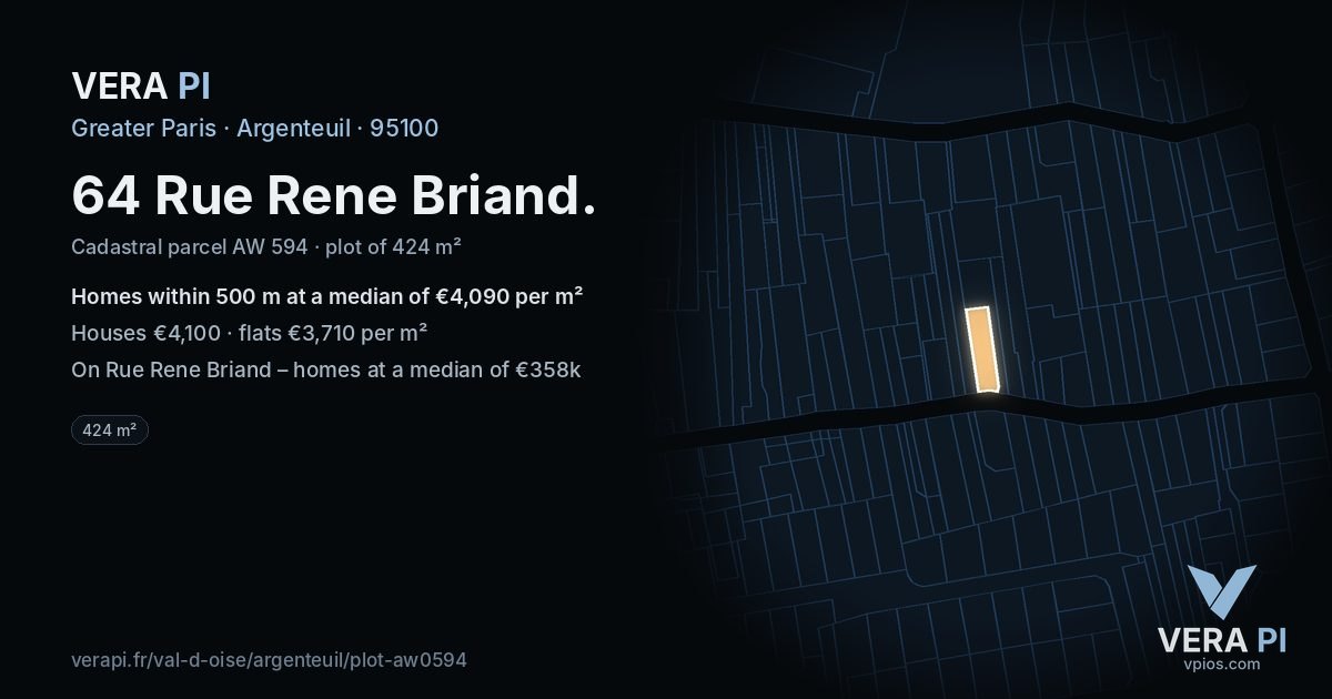 64 Rue Rene Briand, Argenteuil at night – the plot lit, the parcels around coloured by the prices near them