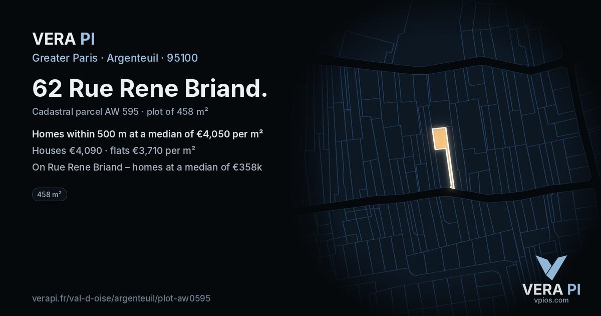 62 Rue Rene Briand, Argenteuil at night – the plot lit, the parcels around coloured by the prices near them