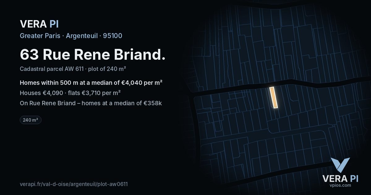 63 Rue Rene Briand, Argenteuil at night – the plot lit, the parcels around coloured by the prices near them