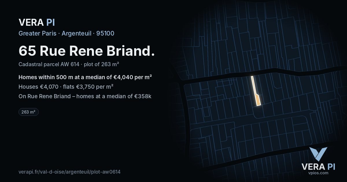 65 Rue Rene Briand, Argenteuil at night – the plot lit, the parcels around coloured by the prices near them