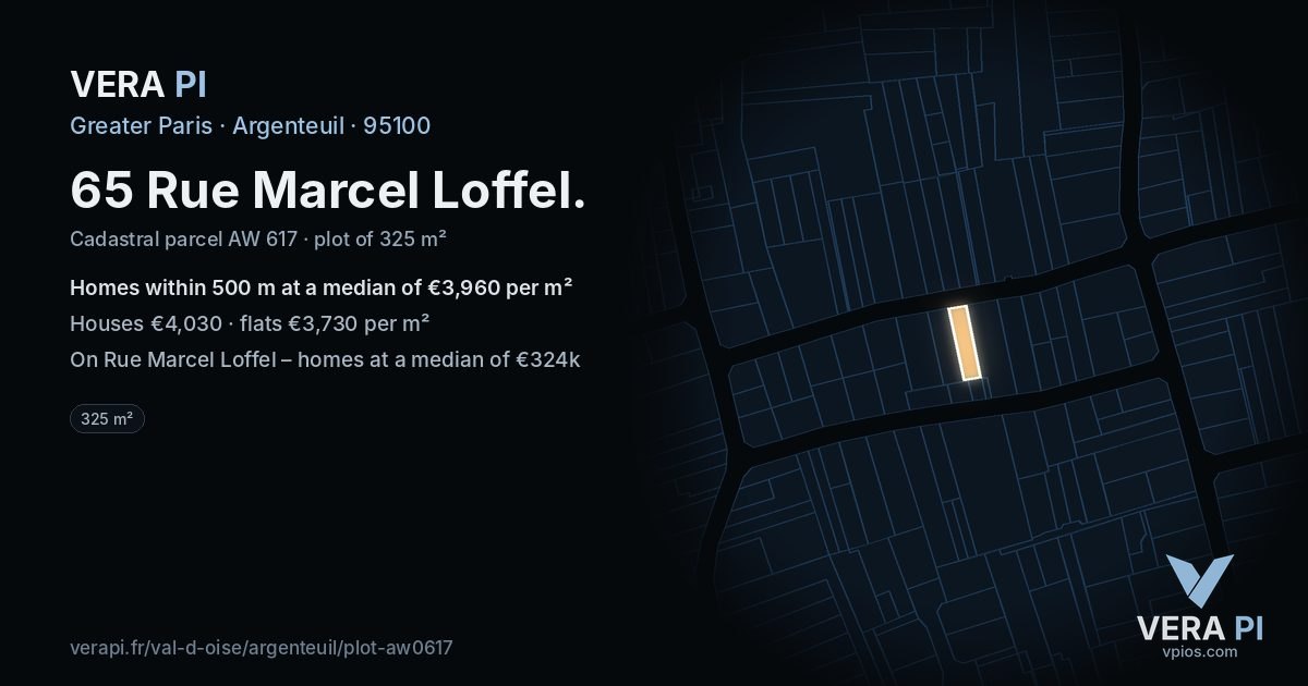 65 Rue Marcel Loffel, Argenteuil at night – the plot lit, the parcels around coloured by the prices near them