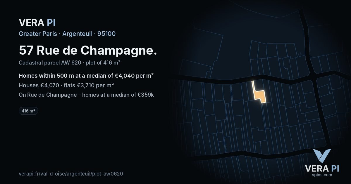 57 Rue de Champagne, Argenteuil at night – the plot lit, the parcels around coloured by the prices near them