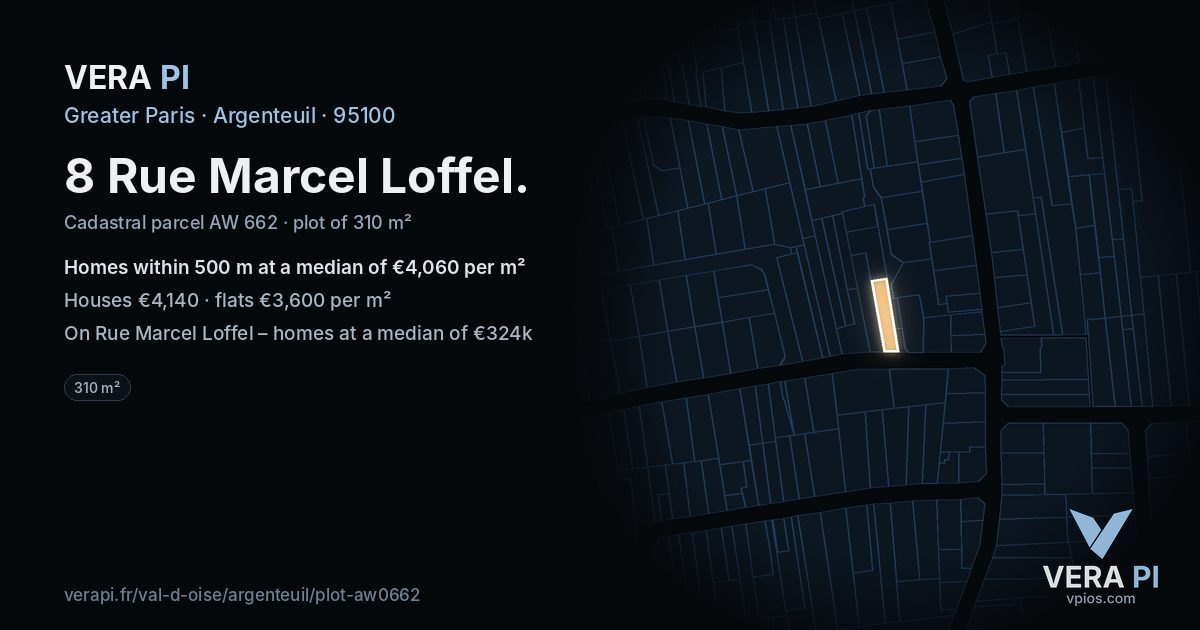 8 Rue Marcel Loffel, Argenteuil at night – the plot lit, the parcels around coloured by the prices near them