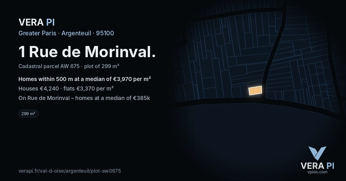 1 Rue de Morinval, Argenteuil at night – the plot lit, the parcels around coloured by the prices near them