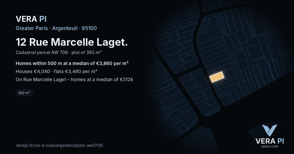 12 Rue Marcelle Laget, Argenteuil at night – the plot lit, the parcels around coloured by the prices near them