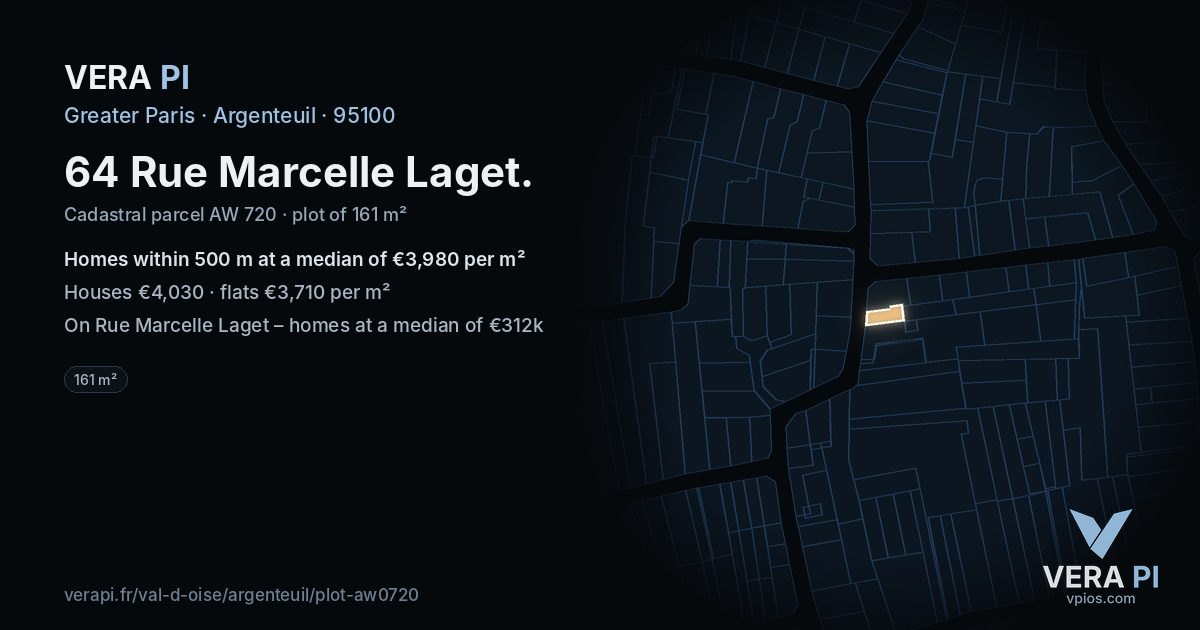 64 Rue Marcelle Laget, Argenteuil at night – the plot lit, the parcels around coloured by the prices near them