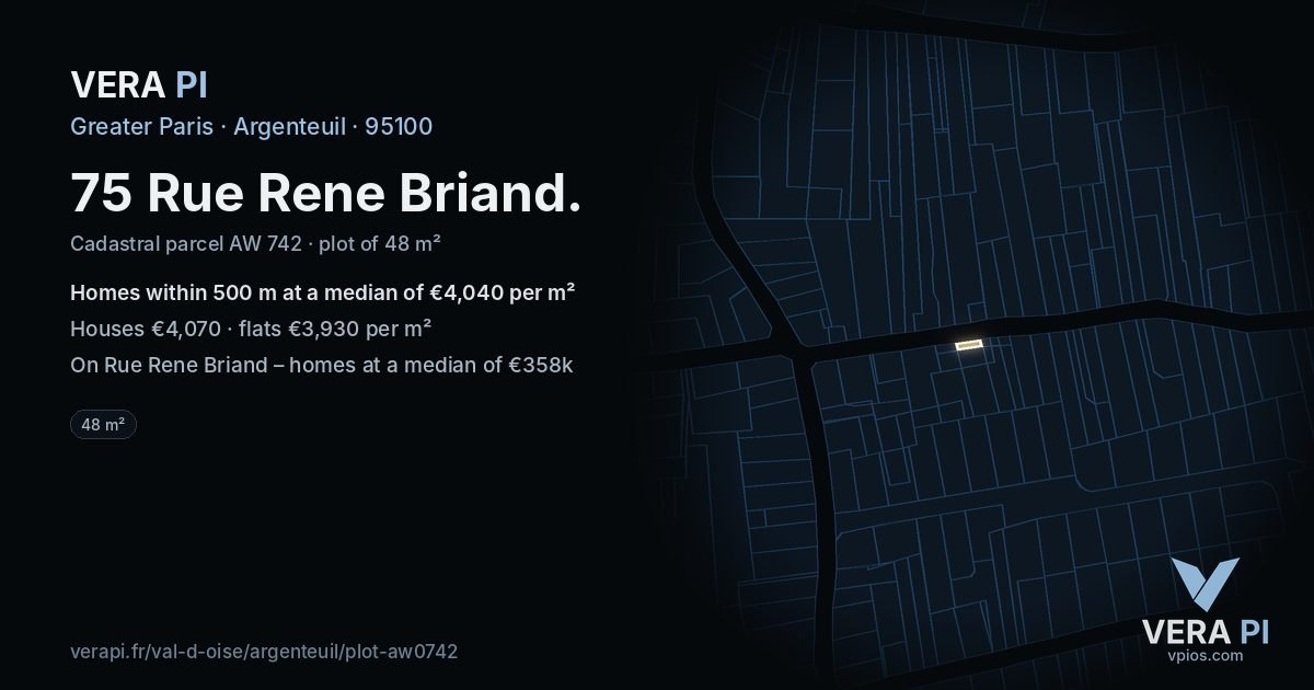 75 Rue Rene Briand, Argenteuil at night – the plot lit, the parcels around coloured by the prices near them