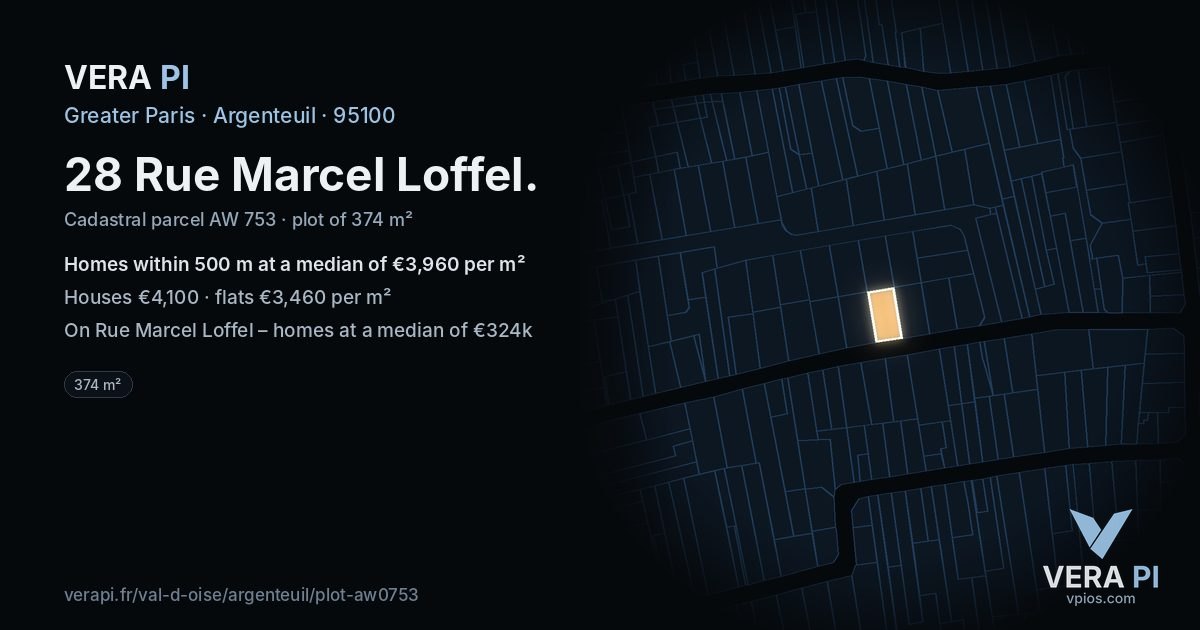 28 Rue Marcel Loffel, Argenteuil at night – the plot lit, the parcels around coloured by the prices near them