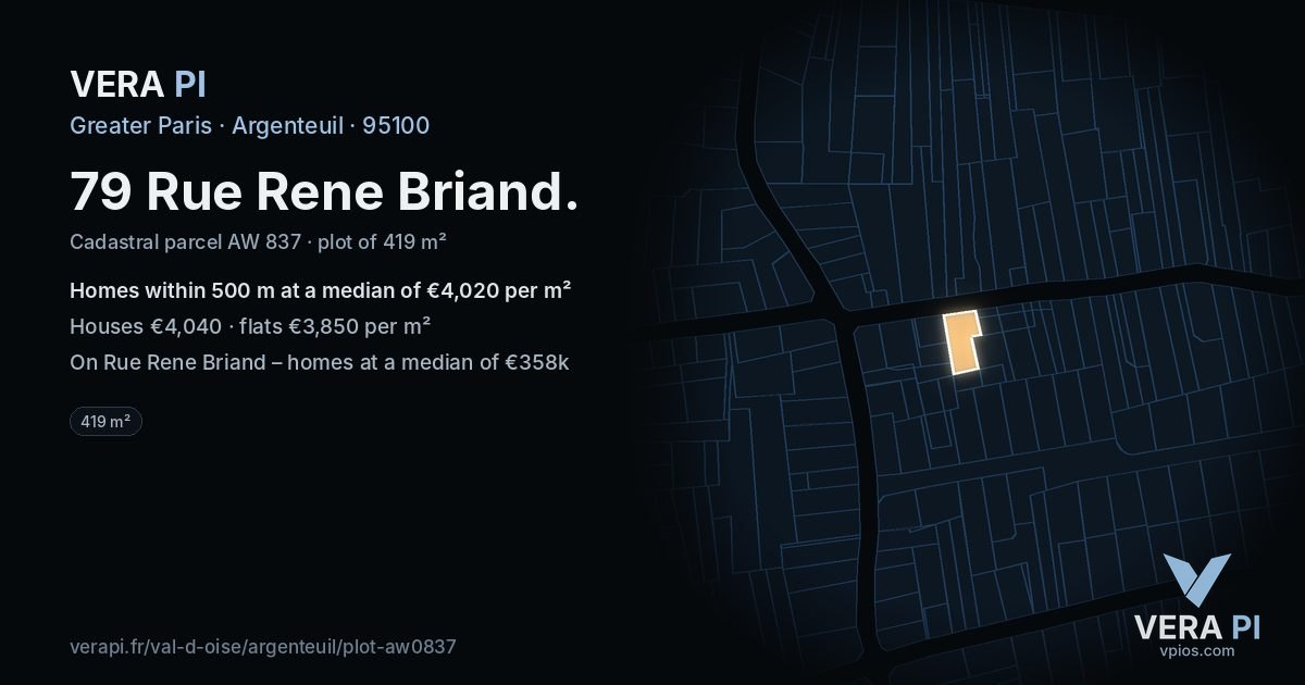 79 Rue Rene Briand, Argenteuil at night – the plot lit, the parcels around coloured by the prices near them