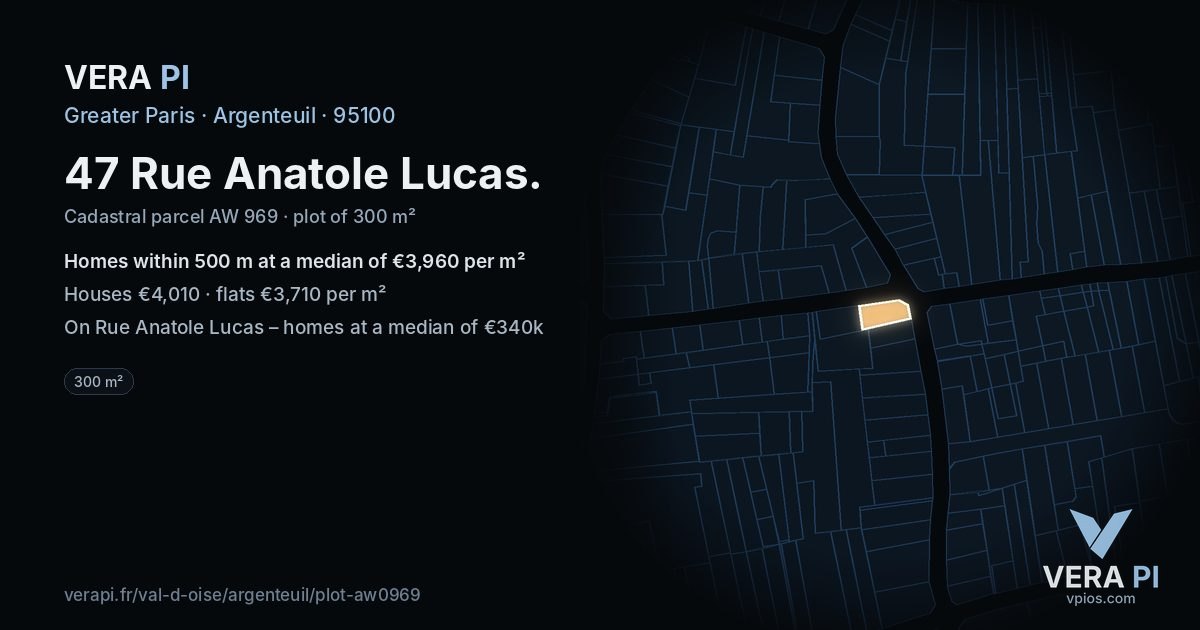 47 Rue Anatole Lucas, Argenteuil at night – the plot lit, the parcels around coloured by the prices near them