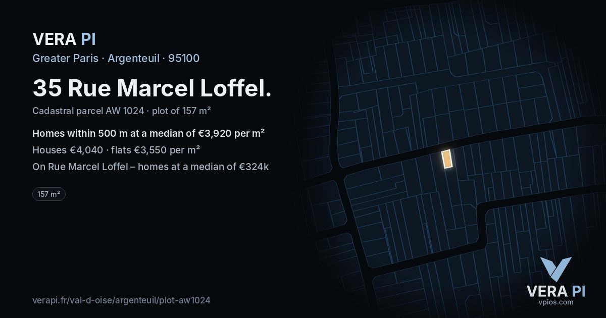 35 Rue Marcel Loffel, Argenteuil at night – the plot lit, the parcels around coloured by the prices near them