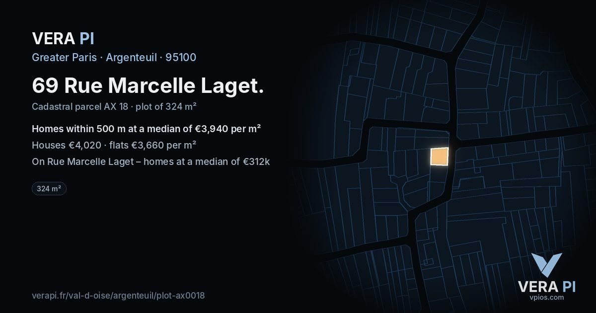 69 Rue Marcelle Laget, Argenteuil at night – the plot lit, the parcels around coloured by the prices near them
