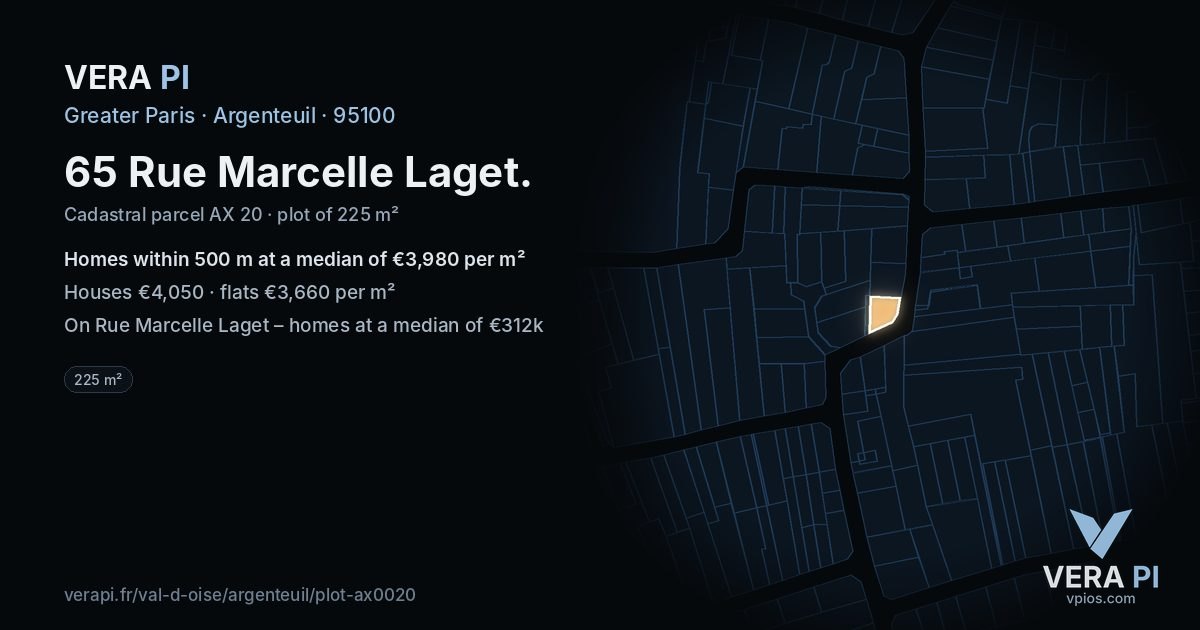 65 Rue Marcelle Laget, Argenteuil at night – the plot lit, the parcels around coloured by the prices near them