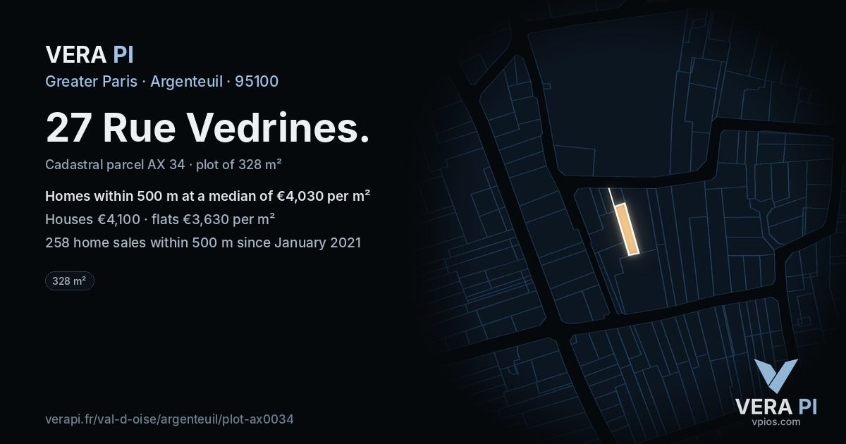 27 Rue Vedrines, Argenteuil at night – the plot lit, the parcels around coloured by the prices near them