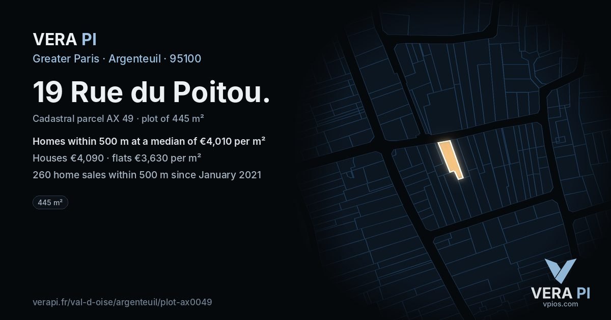 19 Rue du Poitou, Argenteuil at night – the plot lit, the parcels around coloured by the prices near them