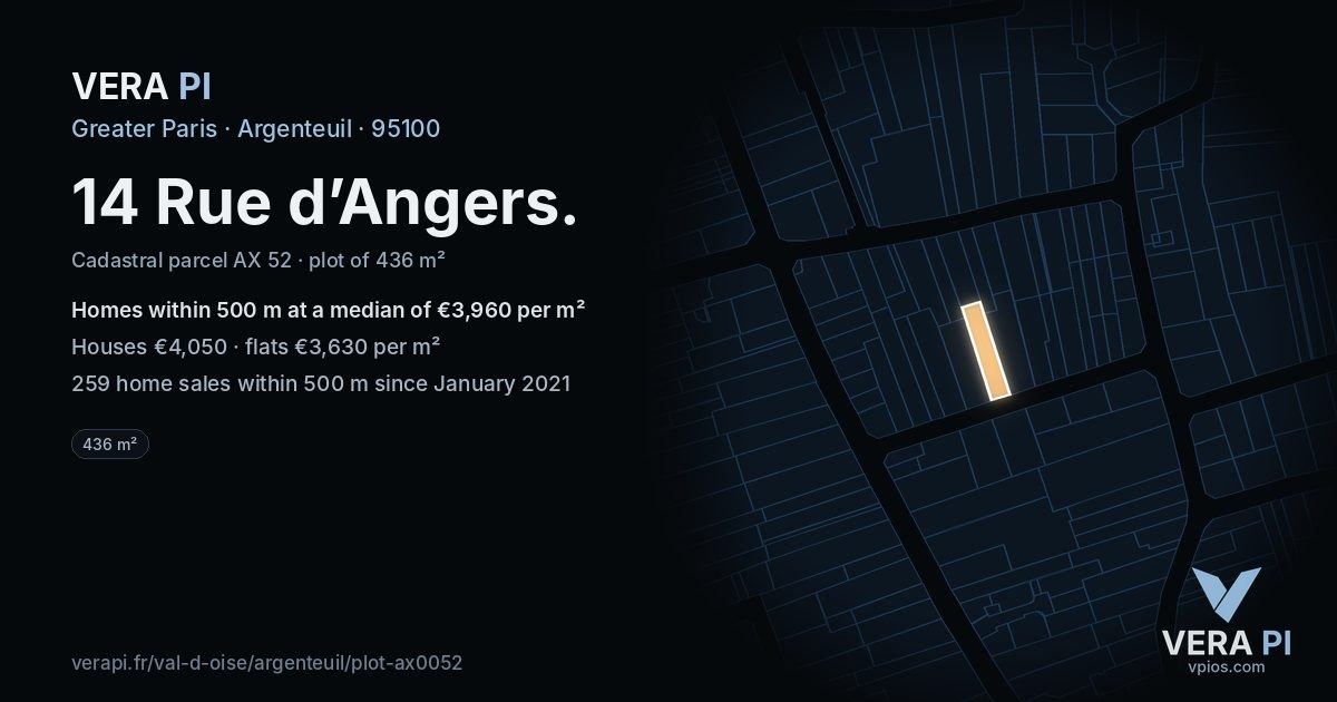 14 Rue d’Angers, Argenteuil at night – the plot lit, the parcels around coloured by the prices near them