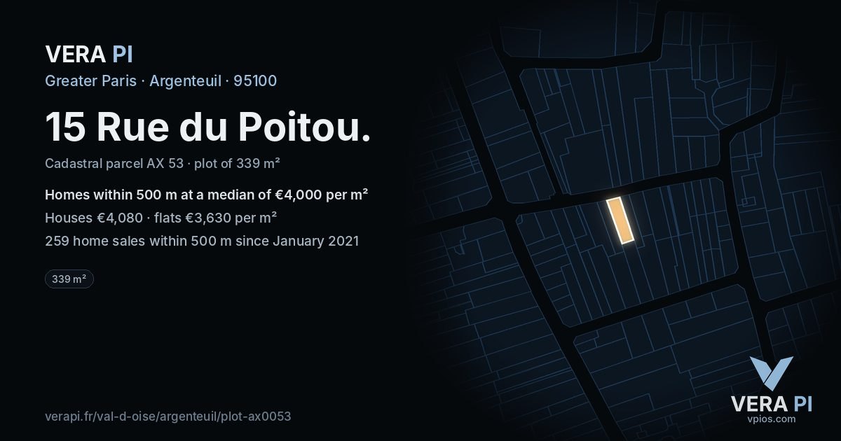 15 Rue du Poitou, Argenteuil at night – the plot lit, the parcels around coloured by the prices near them