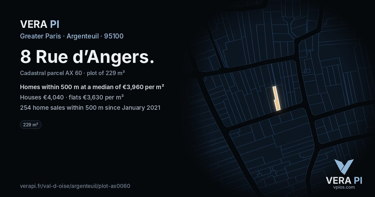 8 Rue d’Angers, Argenteuil at night – the plot lit, the parcels around coloured by the prices near them