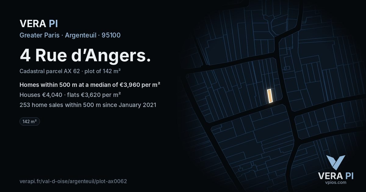 4 Rue d’Angers, Argenteuil at night – the plot lit, the parcels around coloured by the prices near them