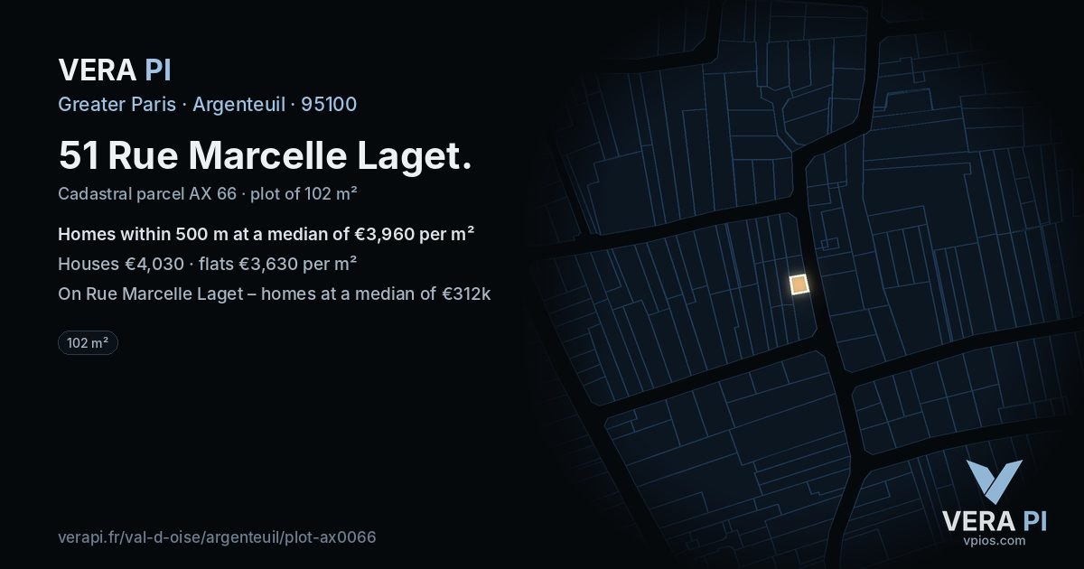 51 Rue Marcelle Laget, Argenteuil at night – the plot lit, the parcels around coloured by the prices near them