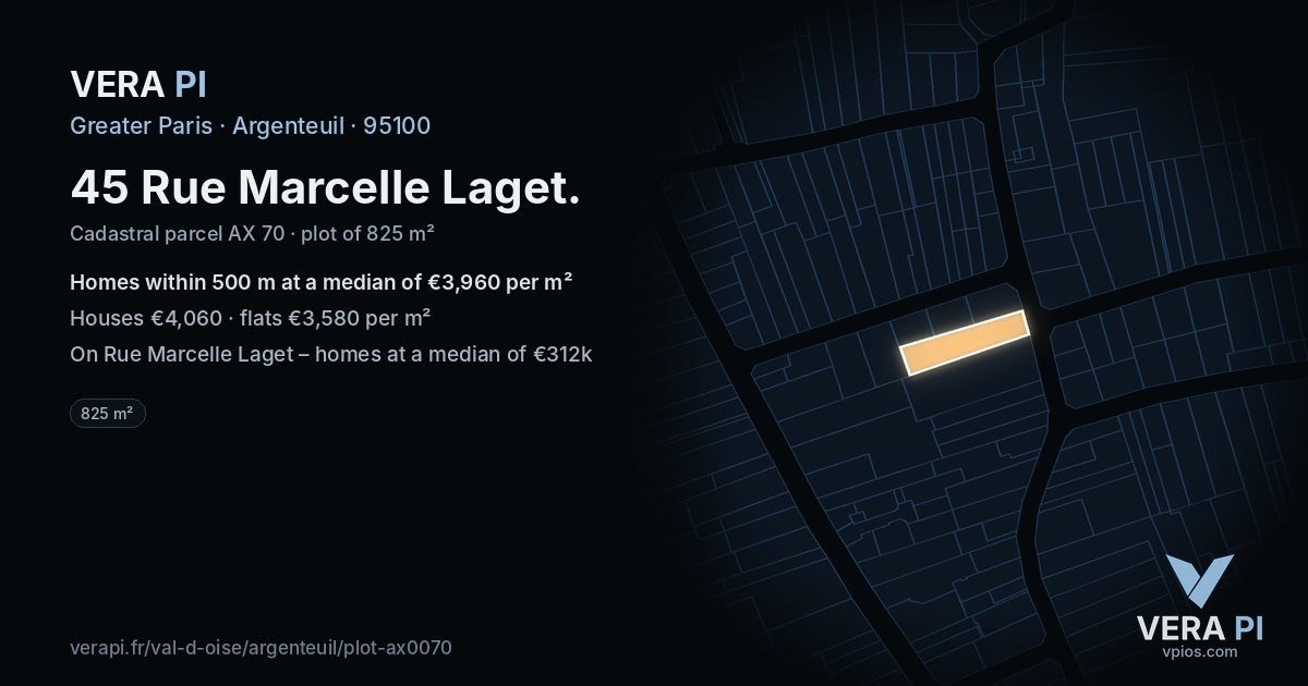 45 Rue Marcelle Laget, Argenteuil at night – the plot lit, the parcels around coloured by the prices near them