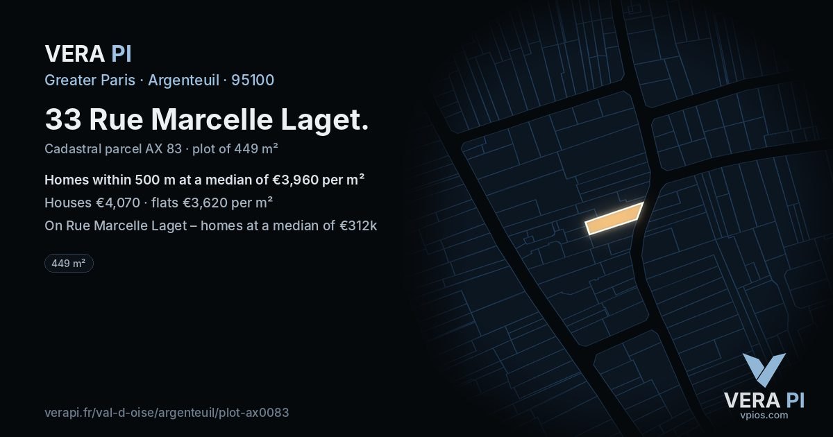 33 Rue Marcelle Laget, Argenteuil at night – the plot lit, the parcels around coloured by the prices near them