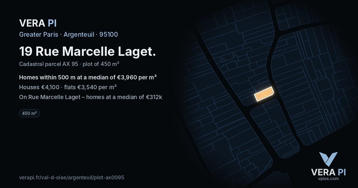 19 Rue Marcelle Laget, Argenteuil at night – the plot lit, the parcels around coloured by the prices near them