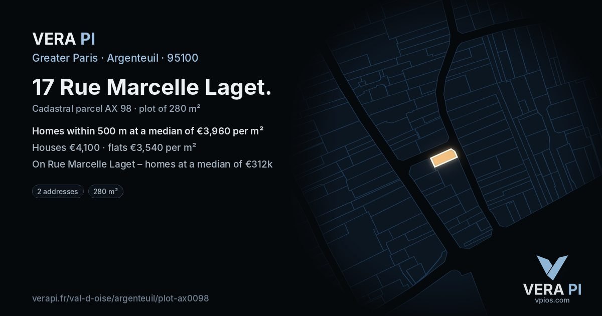 17 Rue Marcelle Laget, Argenteuil at night – the plot lit, the parcels around coloured by the prices near them