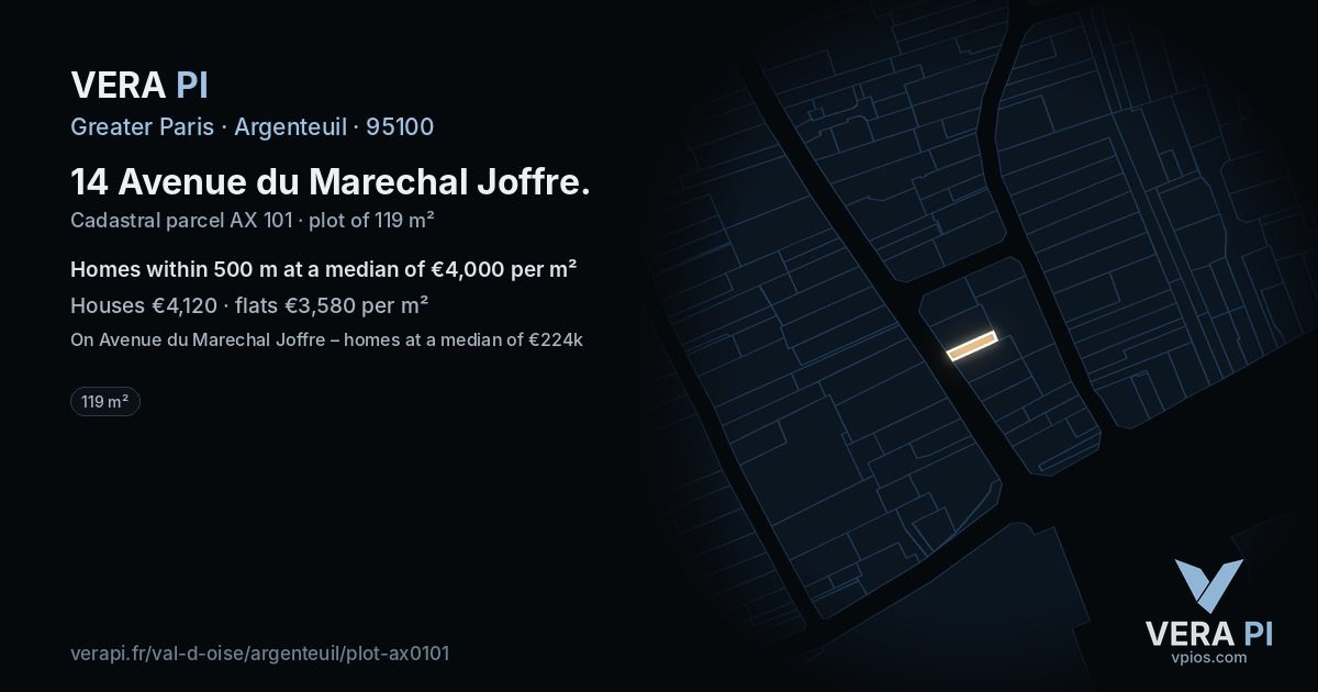 14 Avenue du Marechal Joffre, Argenteuil at night – the plot lit, the parcels around coloured by the prices near them