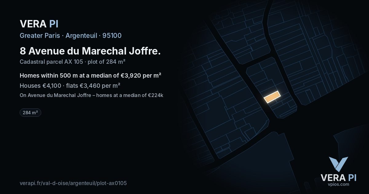8 Avenue du Marechal Joffre, Argenteuil at night – the plot lit, the parcels around coloured by the prices near them