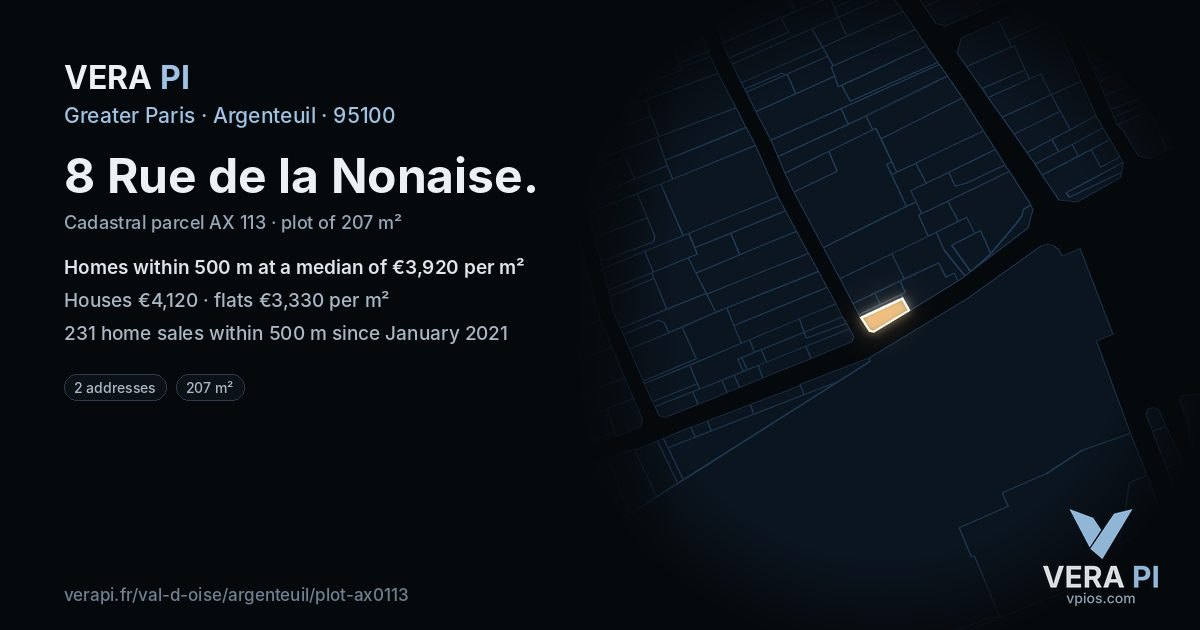 8 Rue de la Nonaise, Argenteuil at night – the plot lit, the parcels around coloured by the prices near them