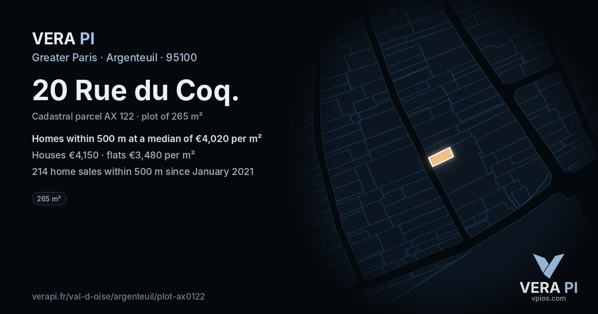 20 Rue du Coq, Argenteuil at night – the plot lit, the parcels around coloured by the prices near them