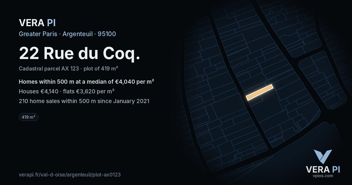 22 Rue du Coq, Argenteuil at night – the plot lit, the parcels around coloured by the prices near them