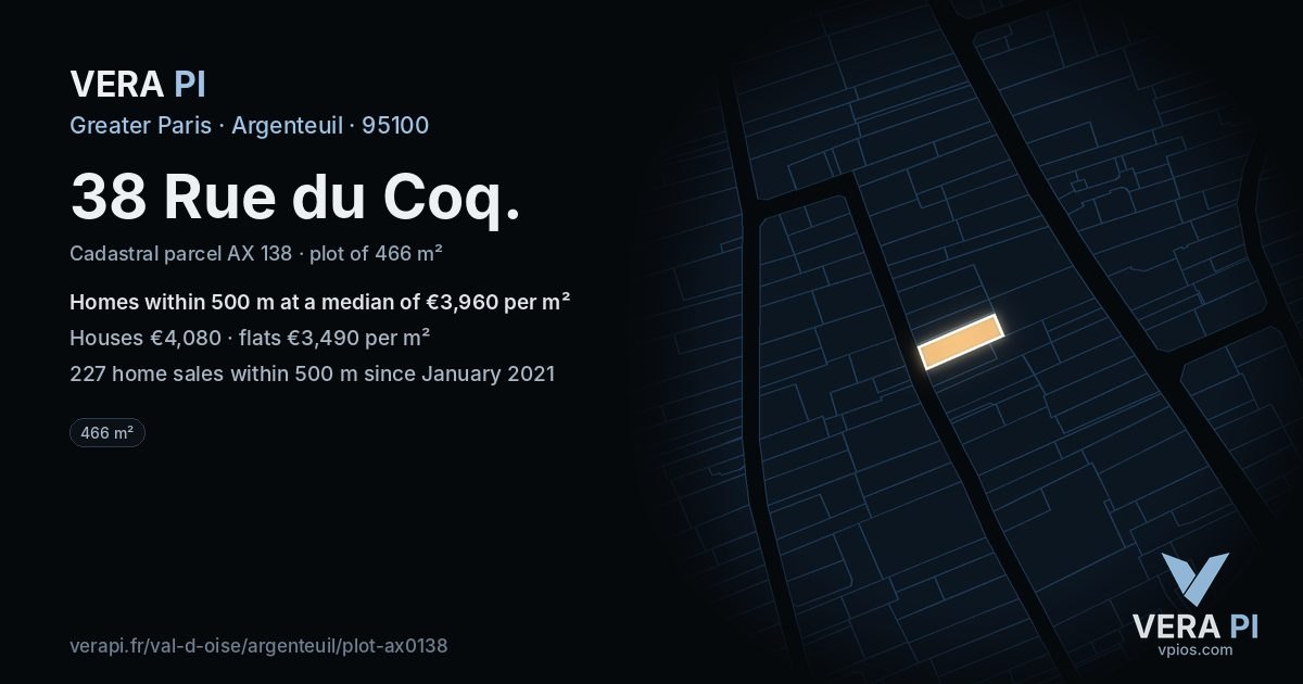 38 Rue du Coq, Argenteuil at night – the plot lit, the parcels around coloured by the prices near them