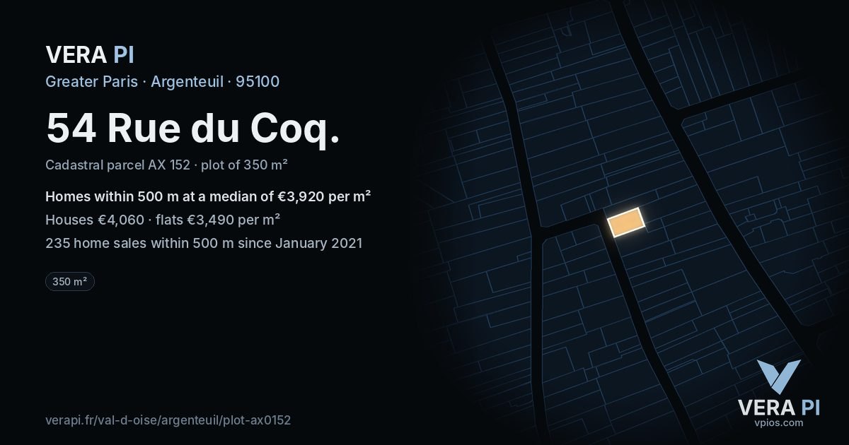 54 Rue du Coq, Argenteuil at night – the plot lit, the parcels around coloured by the prices near them
