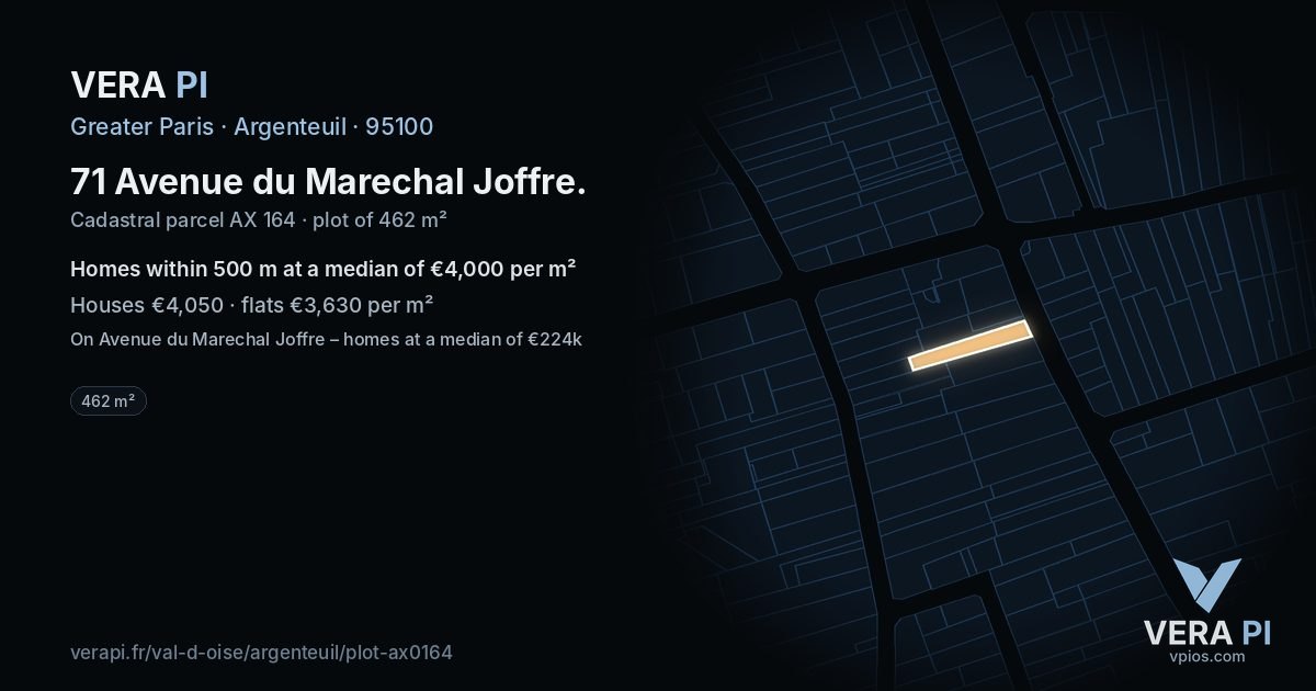 71 Avenue du Marechal Joffre, Argenteuil at night – the plot lit, the parcels around coloured by the prices near them