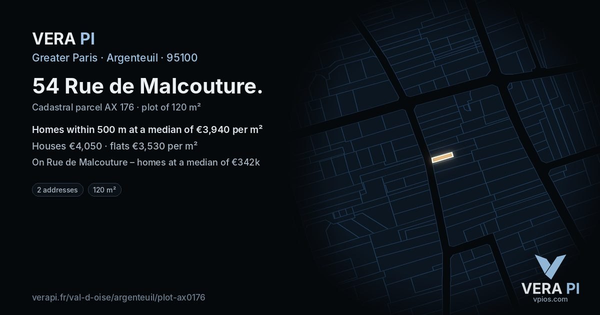 54 Rue de Malcouture, Argenteuil at night – the plot lit, the parcels around coloured by the prices near them