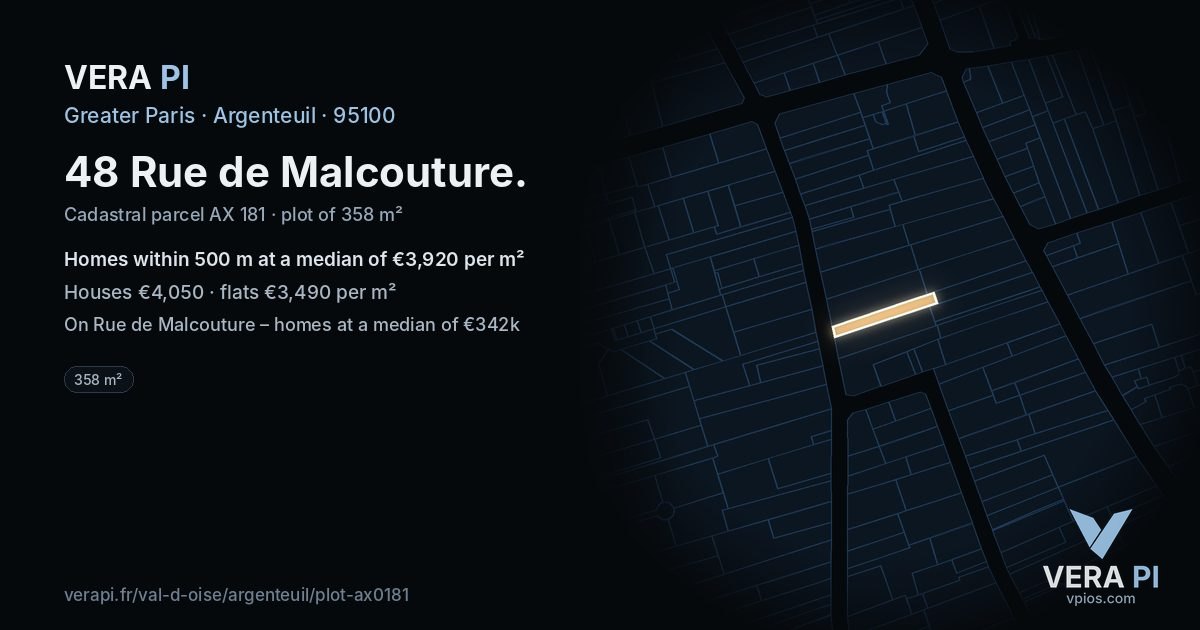 48 Rue de Malcouture, Argenteuil at night – the plot lit, the parcels around coloured by the prices near them