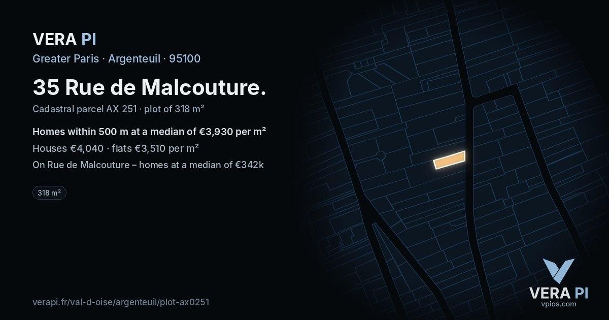 35 Rue de Malcouture, Argenteuil at night – the plot lit, the parcels around coloured by the prices near them