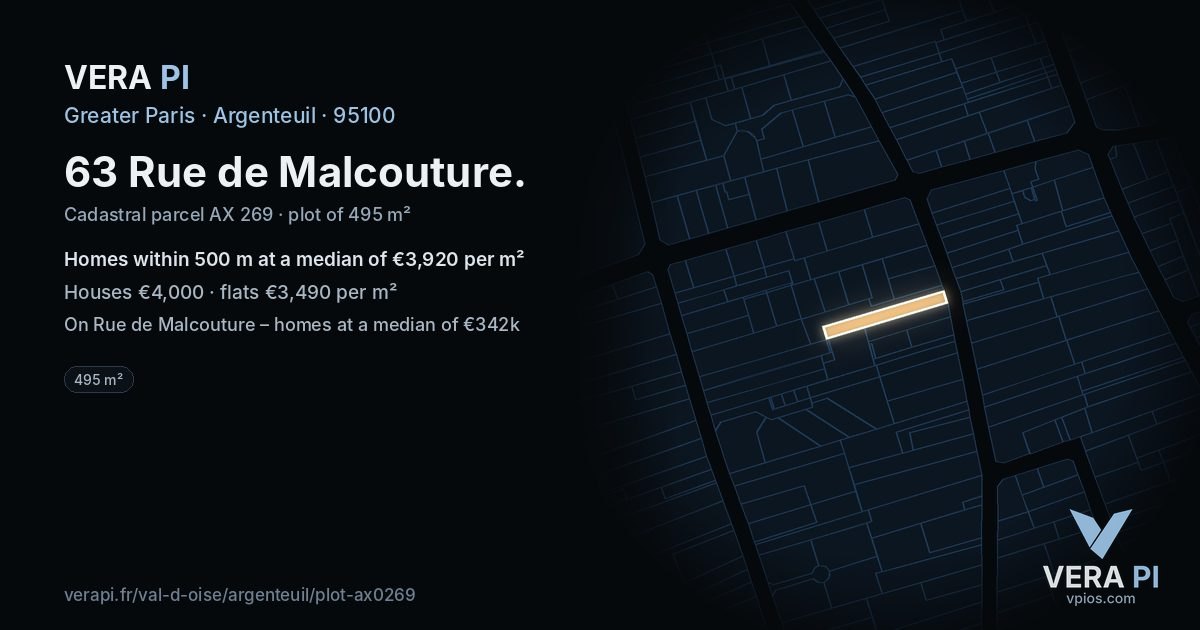 63 Rue de Malcouture, Argenteuil at night – the plot lit, the parcels around coloured by the prices near them