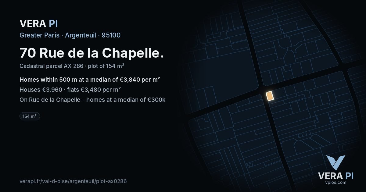 70 Rue de la Chapelle, Argenteuil at night – the plot lit, the parcels around coloured by the prices near them