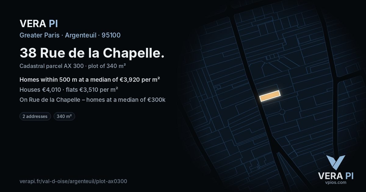 38 Rue de la Chapelle, Argenteuil at night – the plot lit, the parcels around coloured by the prices near them