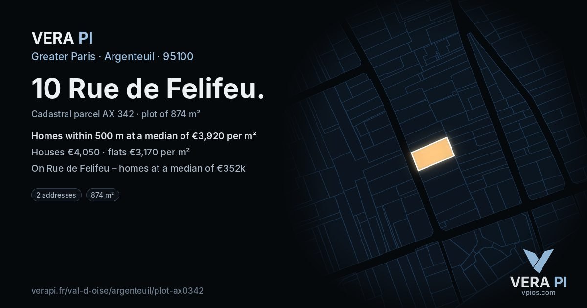 10 Rue de Felifeu, Argenteuil at night – the plot lit, the parcels around coloured by the prices near them