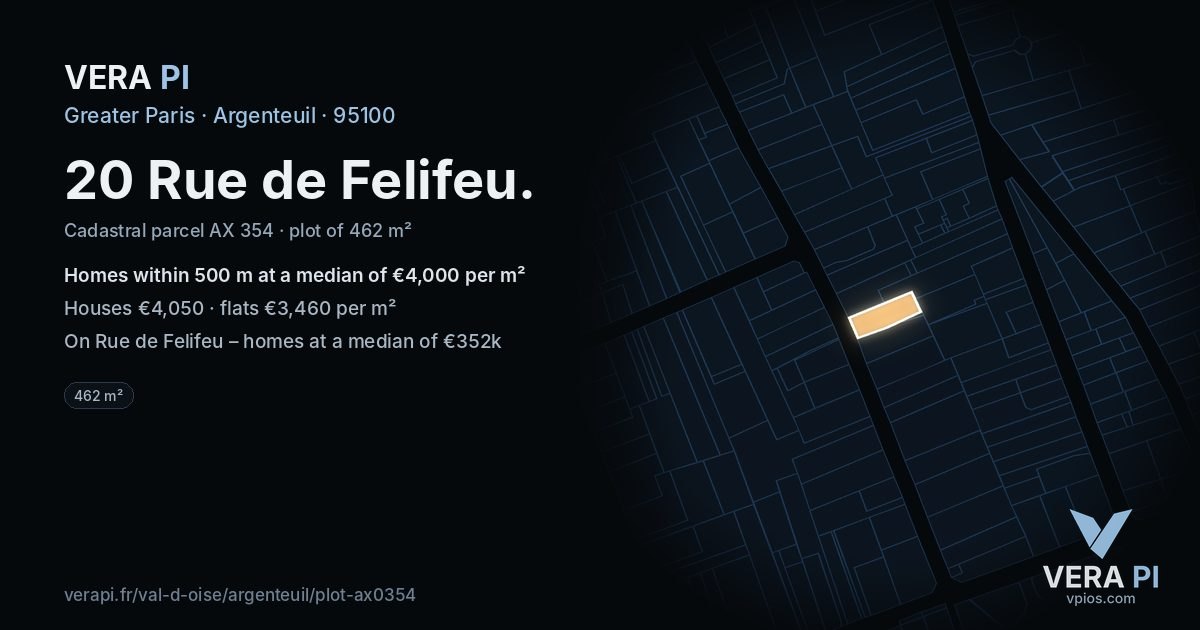 20 Rue de Felifeu, Argenteuil at night – the plot lit, the parcels around coloured by the prices near them