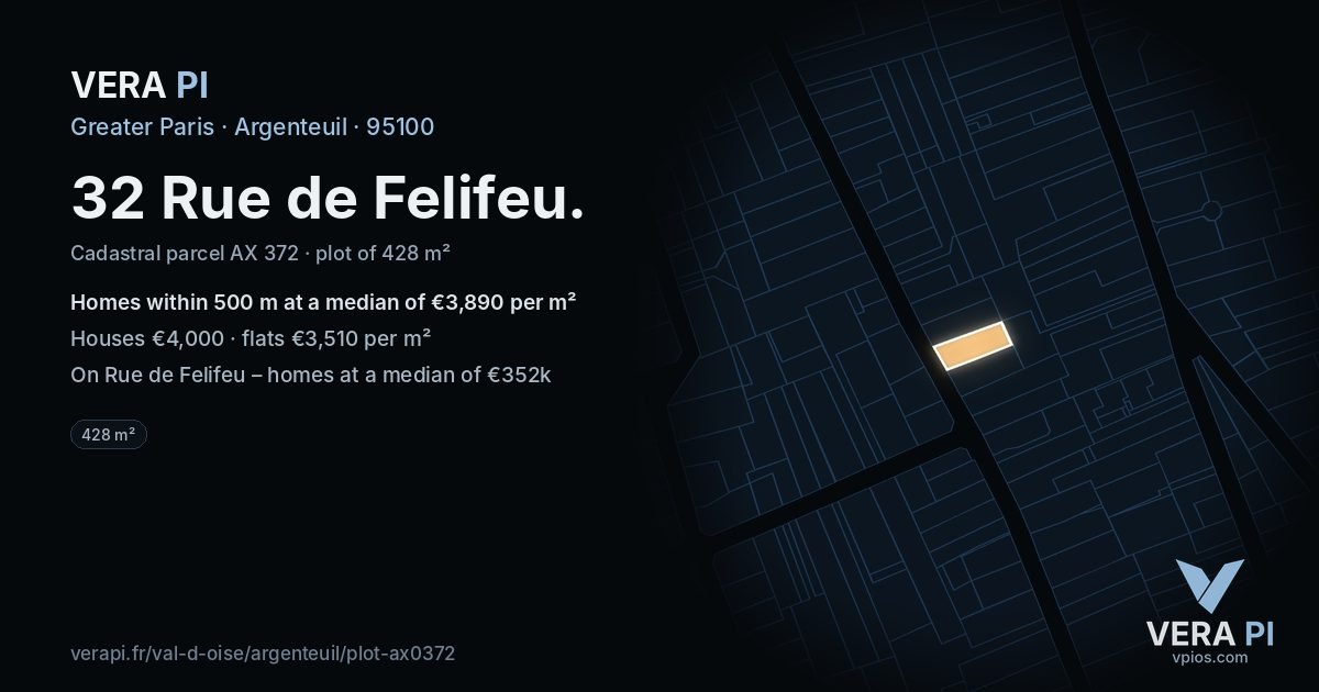 32 Rue de Felifeu, Argenteuil at night – the plot lit, the parcels around coloured by the prices near them
