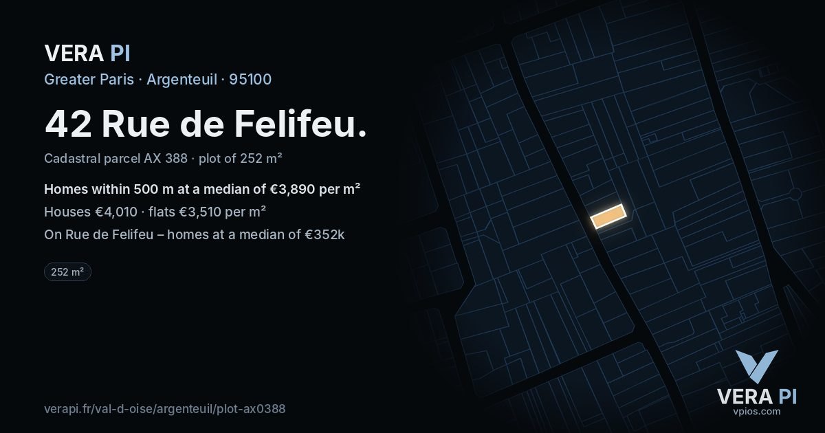 42 Rue de Felifeu, Argenteuil at night – the plot lit, the parcels around coloured by the prices near them